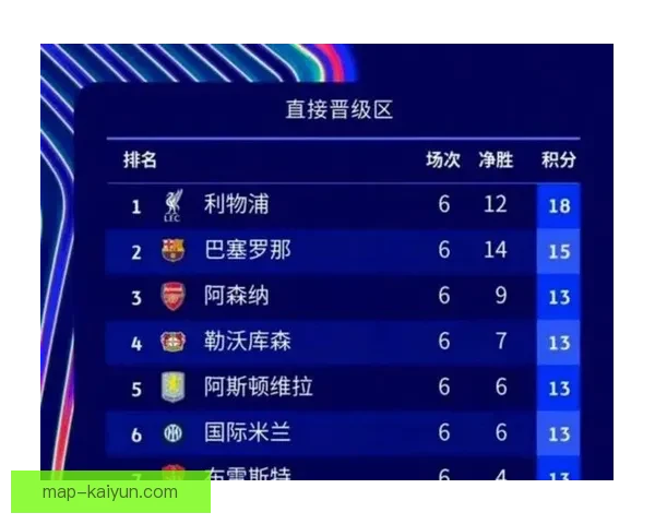 Vini闪耀欧冠淘汰赛 助力球队晋级希望大增