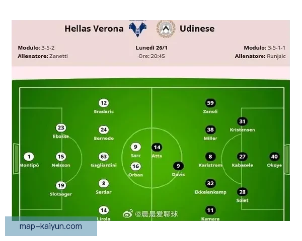 意甲转会窗口开启，球队备战新赛季的人员调整值得关注