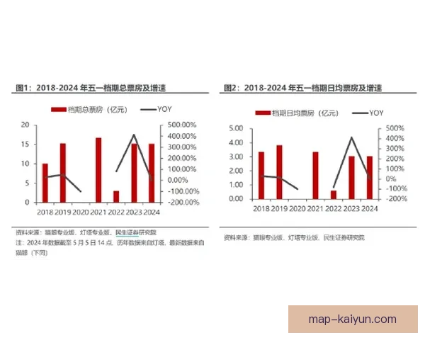西甲防守统计持续提升，球队竞争力增强引发关注