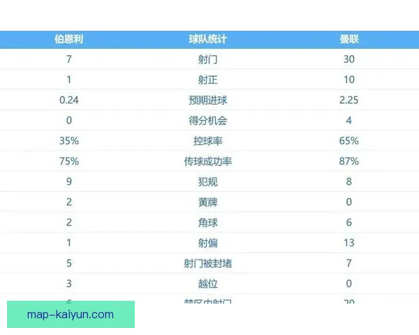 英超豪门排行榜揭示各队表现稳定及竞争力提升情况